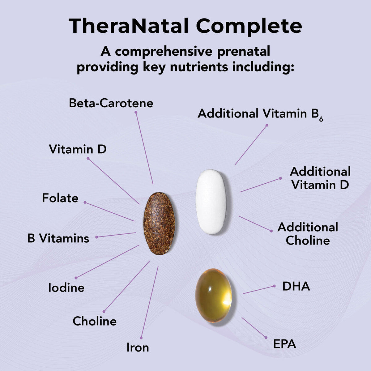 TheraNatal® Complete Prenatal Vitamin