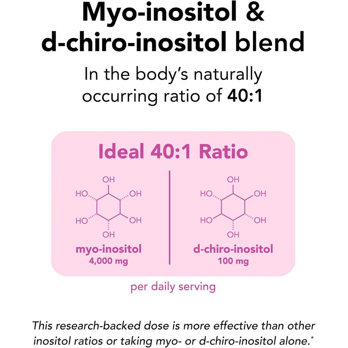 Ovasitol® Inositol Powder Supplement