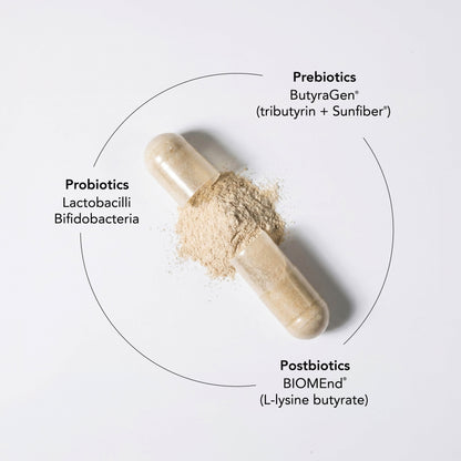 TreBiome™ Pre, Pro, & Postbiotic Supplement